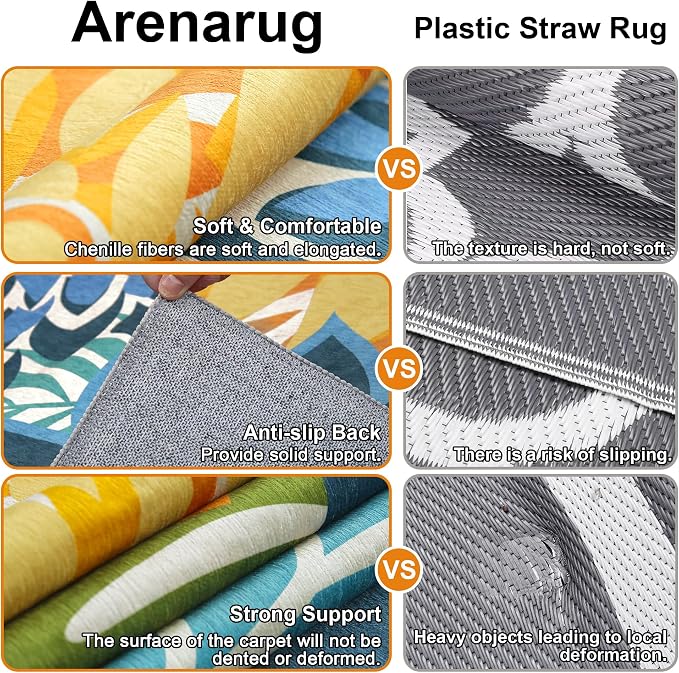 Colorful 6x9 Outdoor Area Rug Washable Multicolored Patio Rug Tropical - Image 5