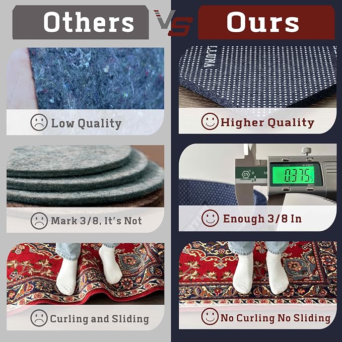 DELLUNA Non-Slip Area Rug Pad 3/8" 2.5'x10' Thick Double Side Rubber + Felt - Image 2