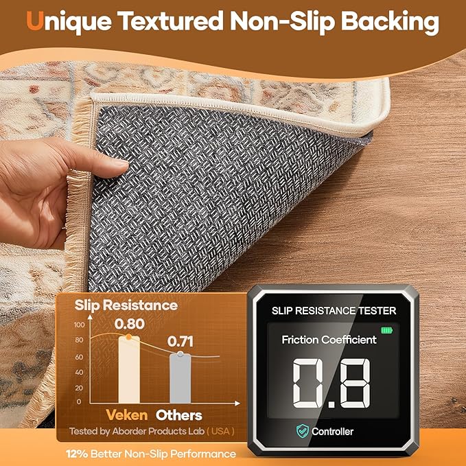 Veken Non Slip Cushioned Runner Rug Pad Gripper 2.5x7 Ft, Felt and Silicone Back - Image 3