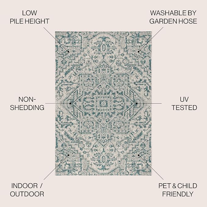 JONATHAN Y Boho Medallion Indoor Outdoor Round Area Rug 4 Ft Teal/Gray - Image 2