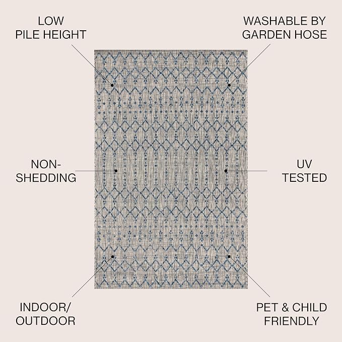 JONATHAN Y Moroccan Geometric Indoor Outdoor Round Area Rug 5 Ft Light Gray/Navy - Image 2