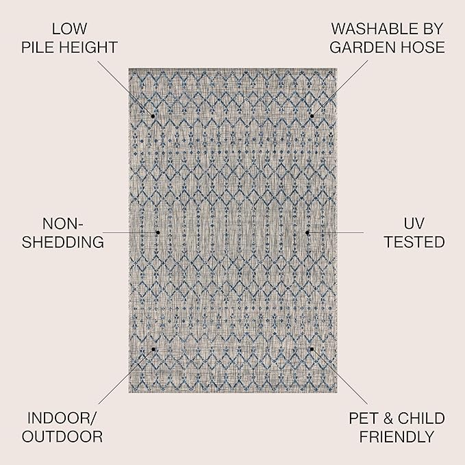 JONATHAN Y Moroccan Geometric Indoor Outdoor Area Rug 4X6 Light Gray/Navy - Image 2