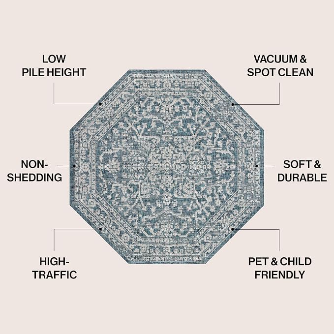 JONATHAN Y Boho Medallion Indoor Outdoor Octagon Area Rug 5 Ft Teal/Gray - Image 2