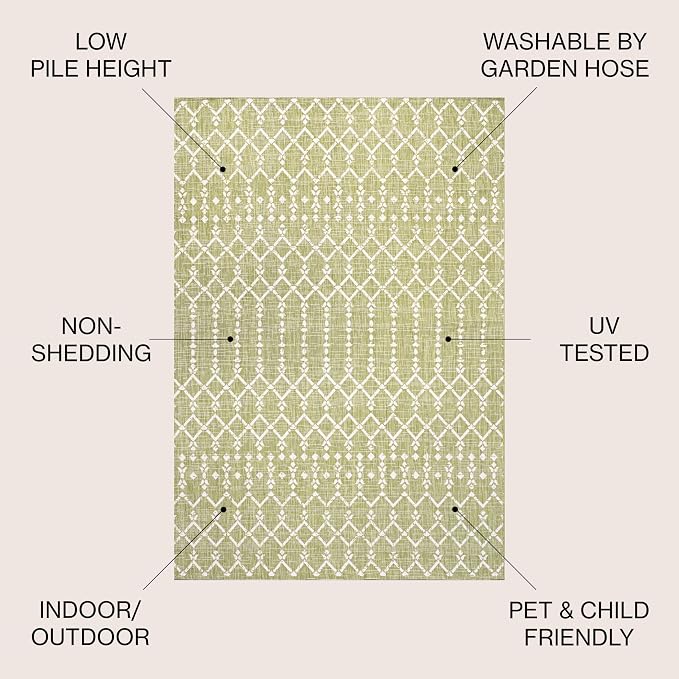 JONATHAN Y Moroccan Geometric Indoor Outdoor Round Area Rug 5 Ft Light - Image 2