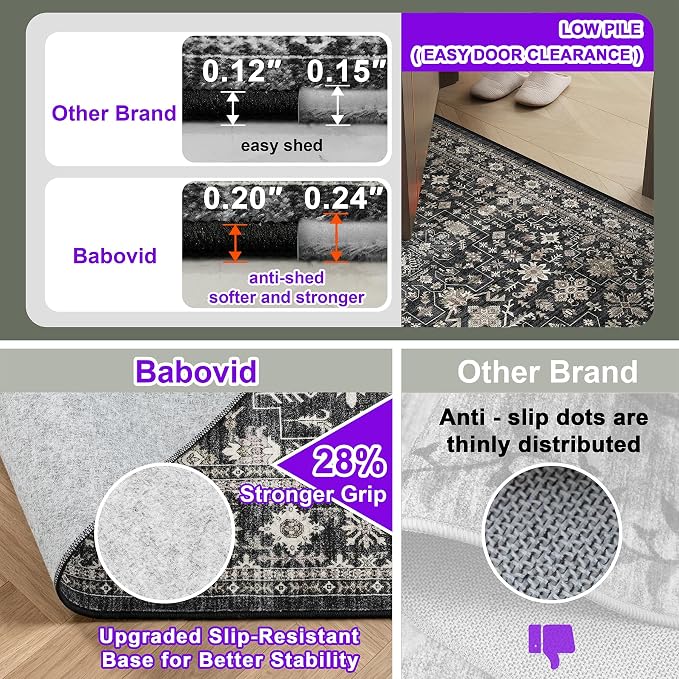 Dark Grey Rug for Living Room - Image 6