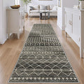 Miukiki 2x8 Runner Rug Moroccan Washable Kitchen Rug Non Slip Indoor Floor by Miukiki