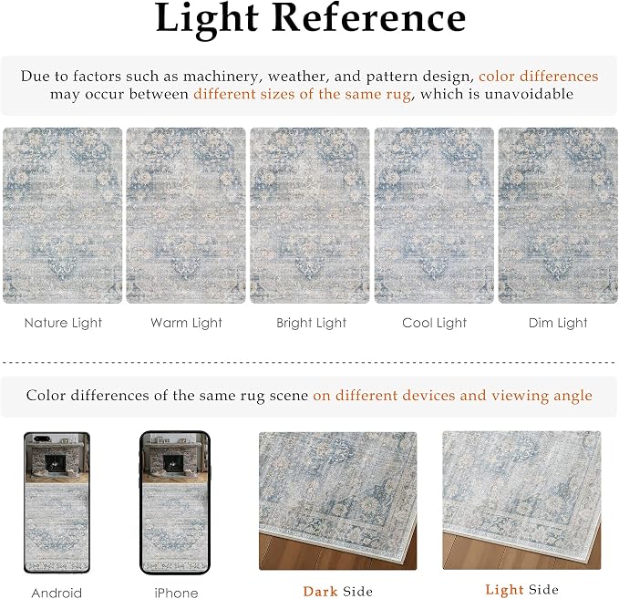 2x5 Washable Neutral Runner Rug Blue Vintage Hallway Kitchen Carpet Non-Slip - Image 8
