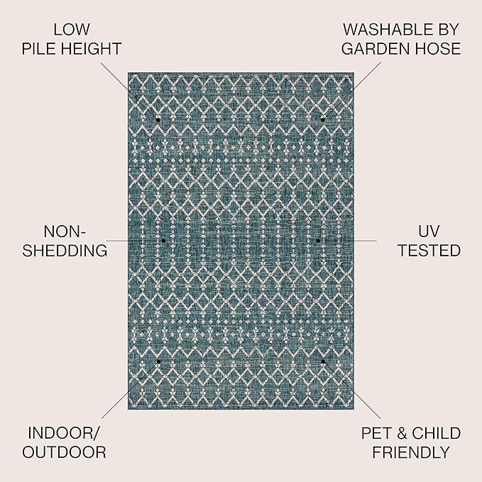 JONATHAN Y Moroccan Geometric Indoor Outdoor Square Area Rug 3X3 Teal/Gray - Image 2