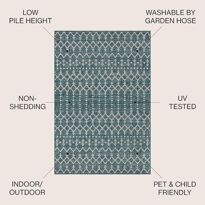 JONATHAN Y Moroccan Geometric Indoor Outdoor Round Area Rug 4 Ft Teal/Gray - Image 3
