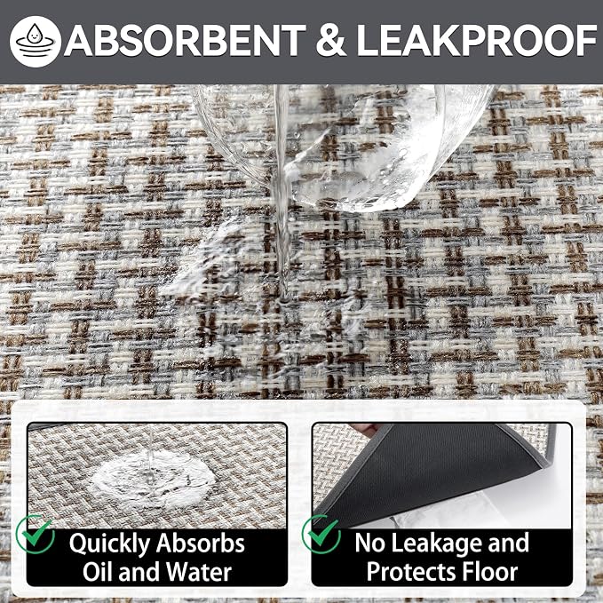 Indoor Door Mat 24x72 Dirt Resistant and Absorbent, Non-Slip Rubber Backing - Image 7