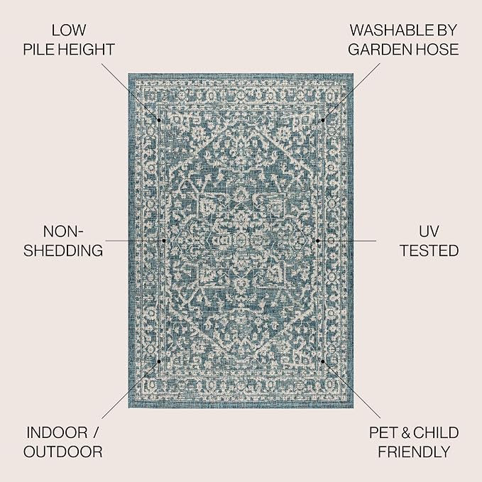 JONATHAN Y Boho Medallion Indoor Outdoor Square Area Rug 6X6 Teal/Gray - Image 2
