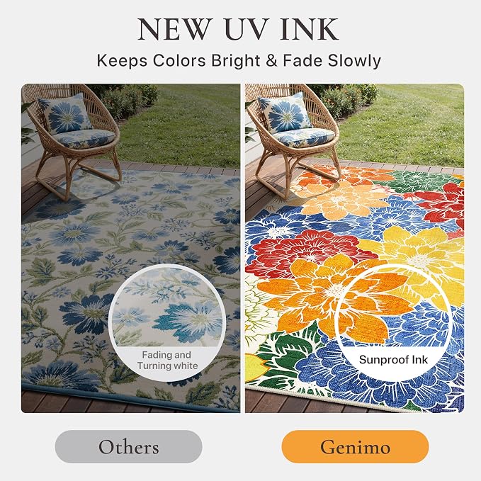 GENIMO Indoor Outdoor Area Rug 10'x14', Machine Washable Rugs - Image 5