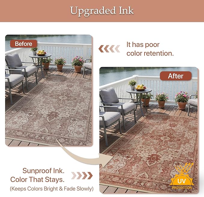 GENIMO Outdoor & Indoor Area Rug 8'x10', Waterproof, Non-Shedding, Easy Cleaning - Image 5